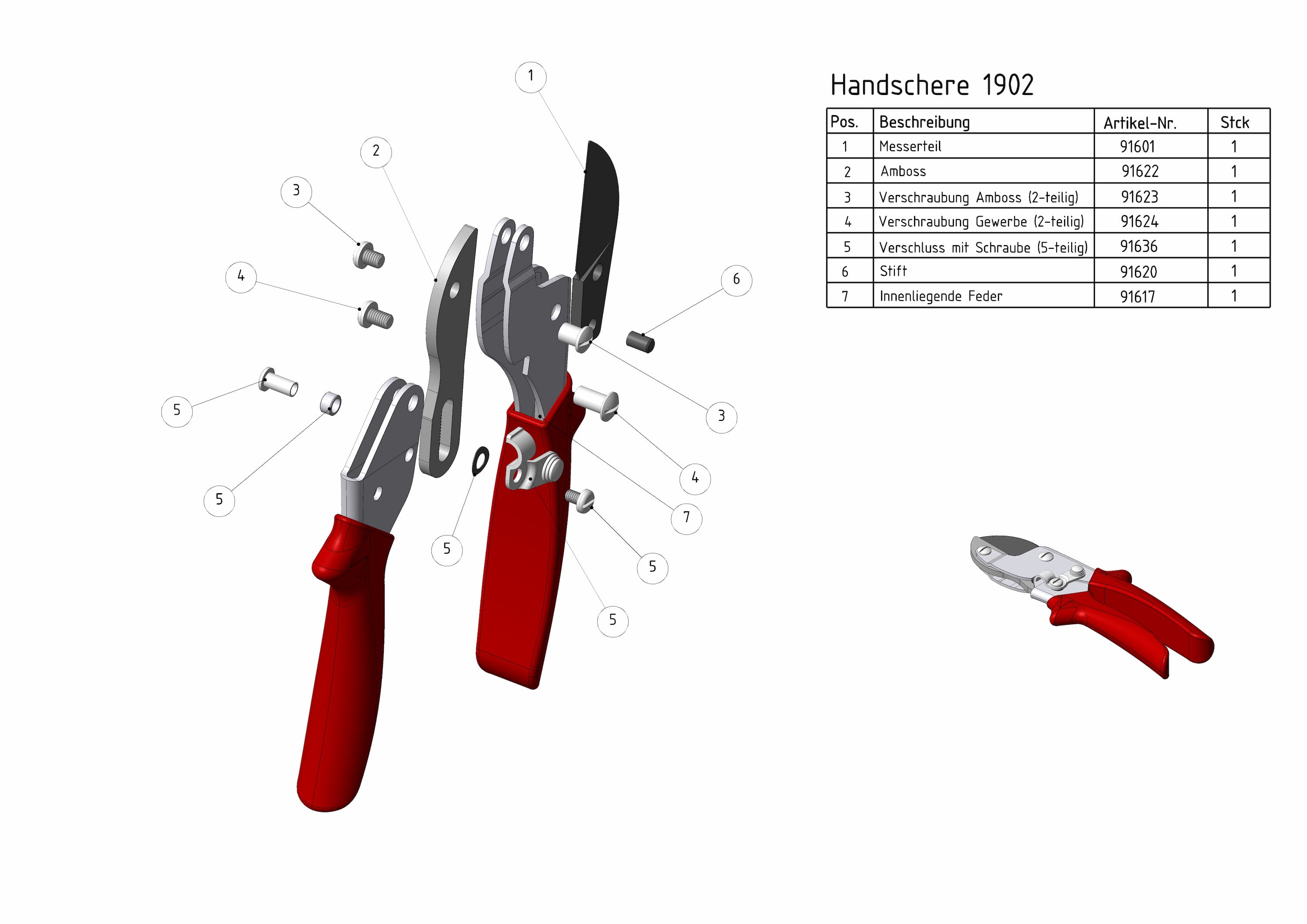 Amboss-Handschere | Antihaftbeschichtete Klinge | 1902 - Julius Berger GmbH & Co. KG