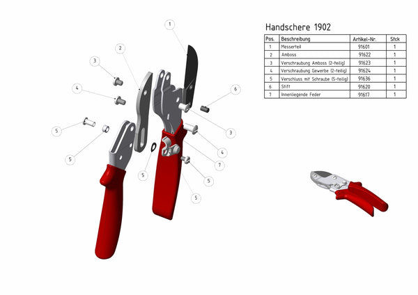 Amboss-Handschere | Antihaftbeschichtete Klinge | 1902 - Julius Berger GmbH & Co. KG